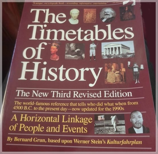 THE TIMETABLES OF HISTORY - 3rd ED